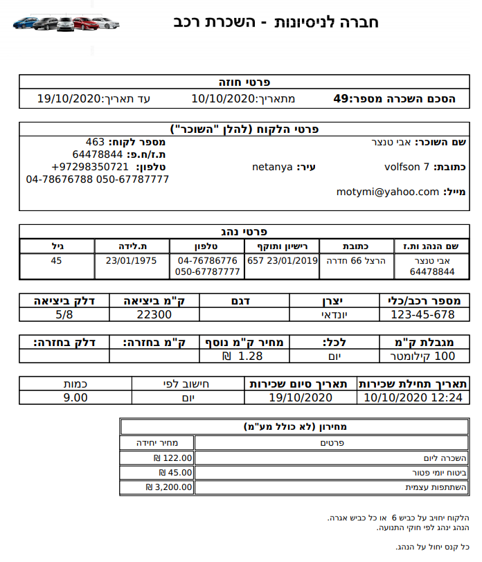 תוכנה להשכרת רכב