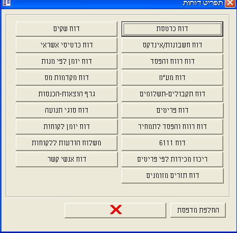 פרטנר חד צדדית